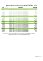 Encl 1 June Report UCFRD Bank Accounts