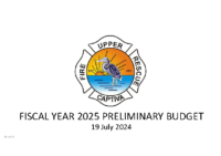 FY25 July Proposed Budget