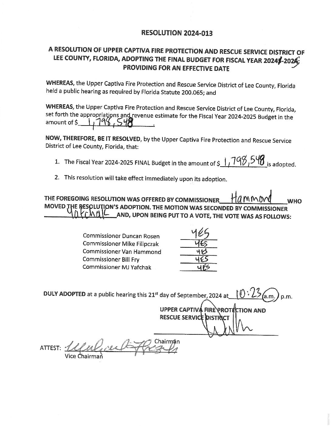 RESOLUTION 2024-013-Adopting-FY25-FINAL-Budget-2nd (Signed)