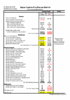 Approved Budget Detail FY26 (Final Budget Hearing)