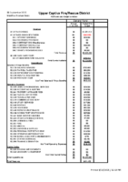 Proposed Budget Detail FY26 (1st Budget Hearing)